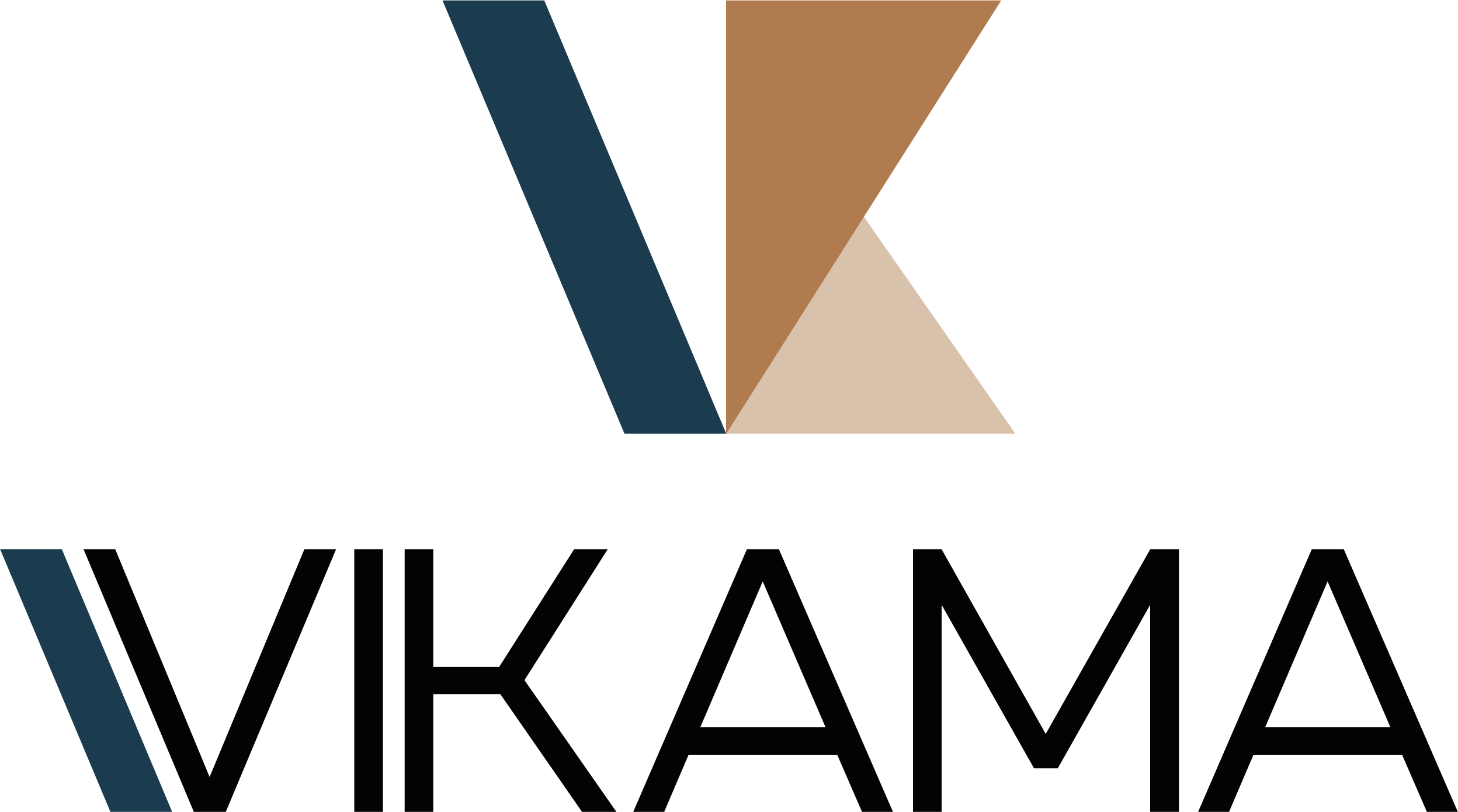 VIKAMA